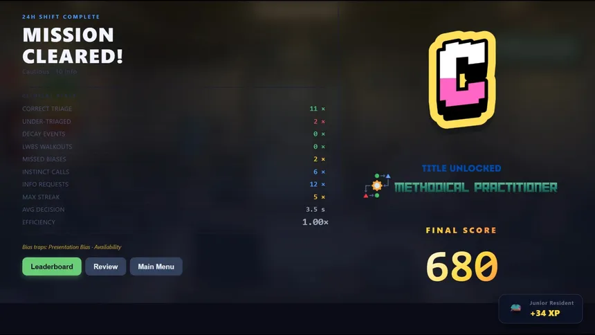 Скриншот 5 к игре Hot Seat Triage