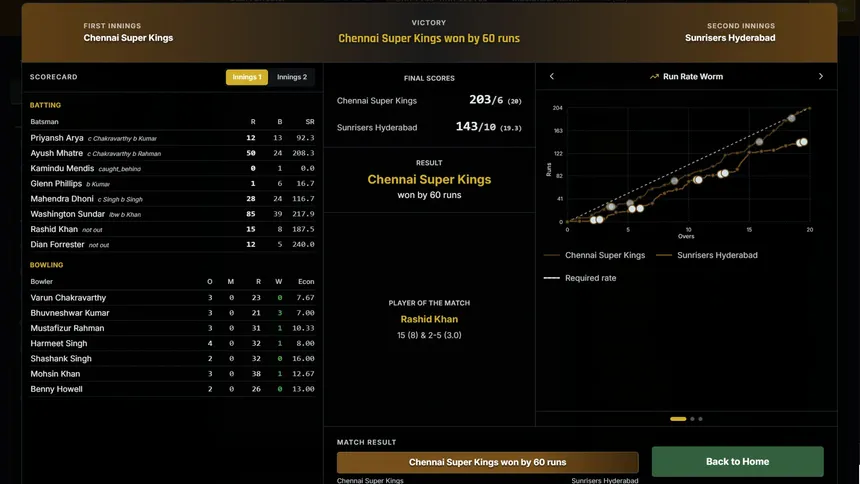 Скриншот 5 к игре Cricket Manager