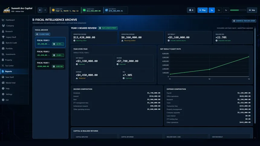 Скриншот 5 к игре Hero Investor: Business Tycoon