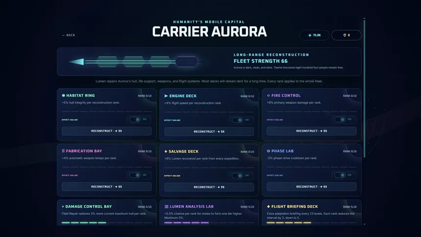 Скриншот 5 к игре Aurora: Firebreak