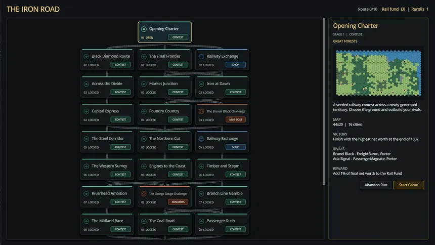 Скриншот 6 к игре Rail Capital