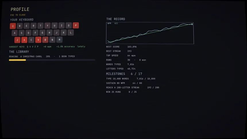 Скриншот 6 к игре Typesmith - A Typing Roguelike