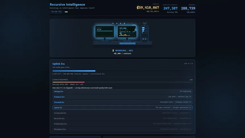 Скриншот 5 к игре Recursive Intelligence