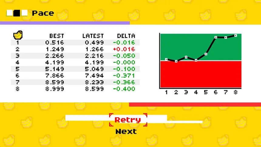 Скриншот 5 к игре Neo Bananas