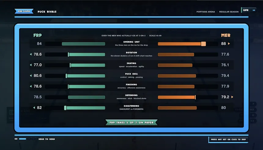Скриншот 5 к игре Puck Rivals: 3on3 Hockey