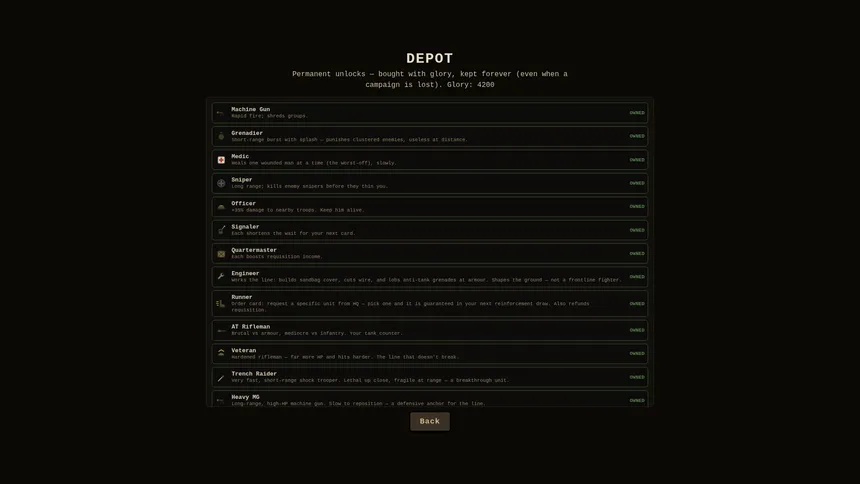Скриншот 7 к игре Dirt & Viscera: The Great War