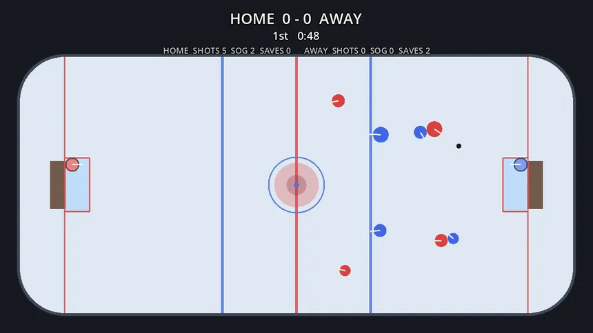 Скриншот 5 к игре Hockey Game