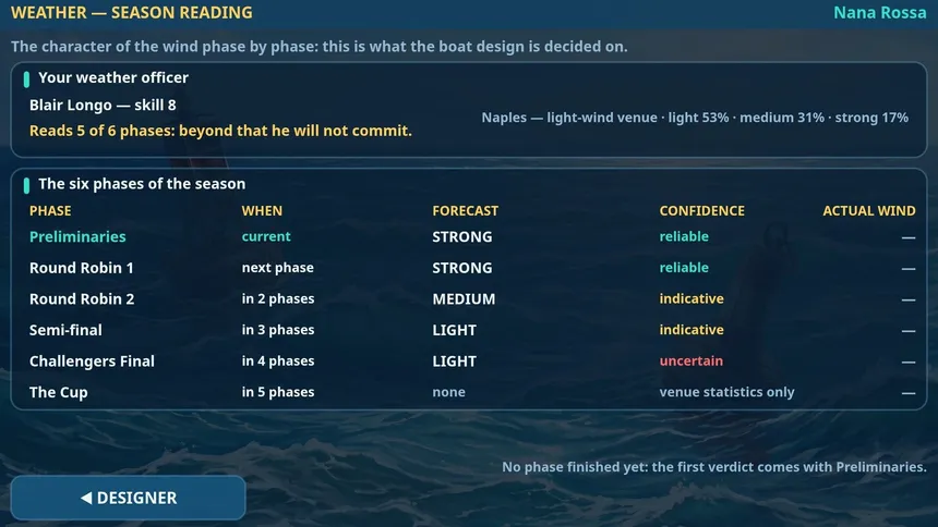 Скриншот 6 к игре Laylines