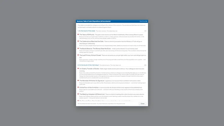 Скриншот 7 к игре 天朝天命·CADRE: Centralized Administration, Data & Reporting Environment