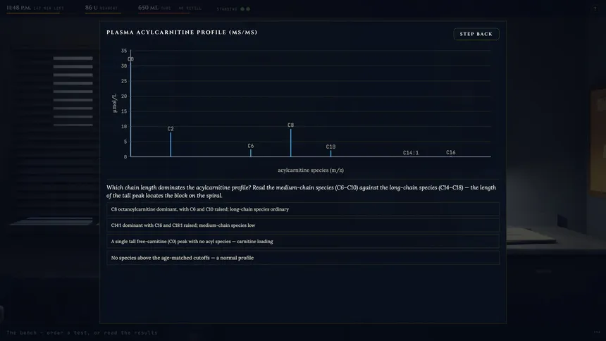 Скриншот 1 к игре Total Biochem