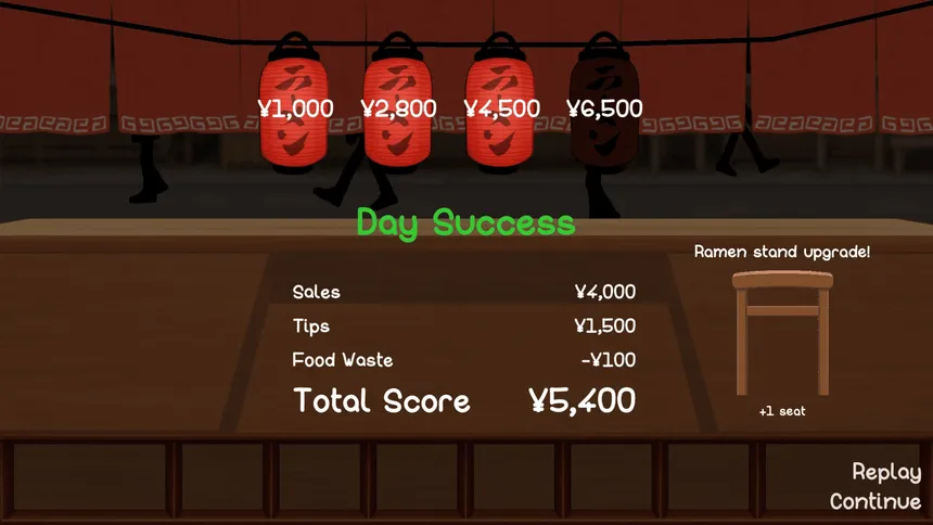 Скриншот 5 к игре My Ramen Stand