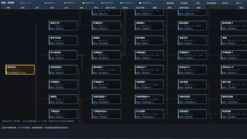 Скриншот 3 к игре 简单模拟 SimpleSimulation