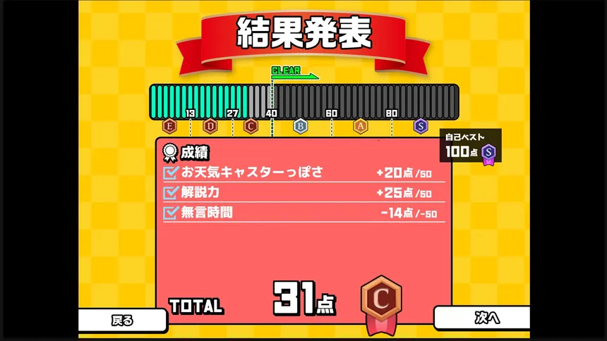 Скриншот 3 к игре おしゃべりキング！コミュ力診断ゲーム