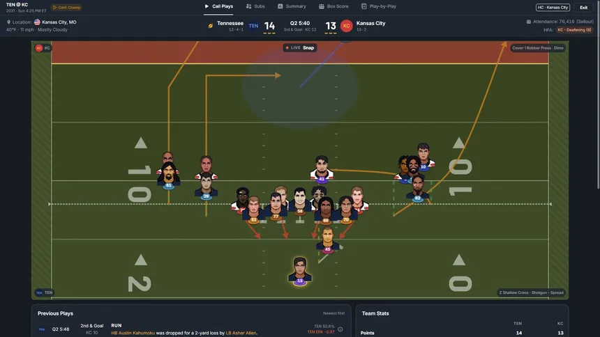 Скриншот 1 к игре Pro Football Dynasty