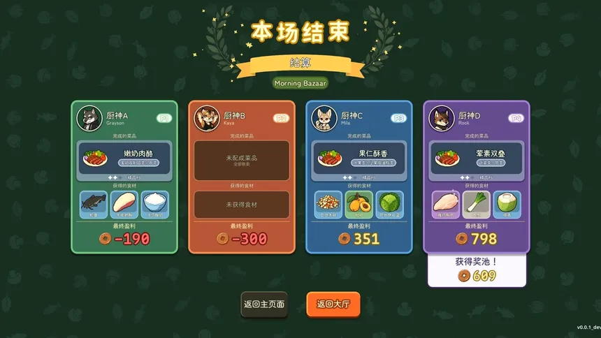 Скриншот 8 к игре All In Fresh