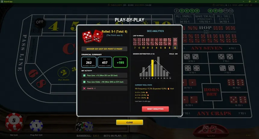 Скриншот 4 к игре Knave Craps