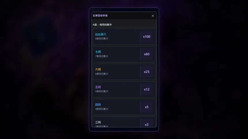 Скриншот 7 к игре BIBI DICE
