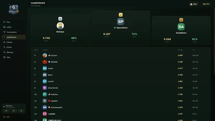 Скриншот 4 к игре 8 Ball Pro Online