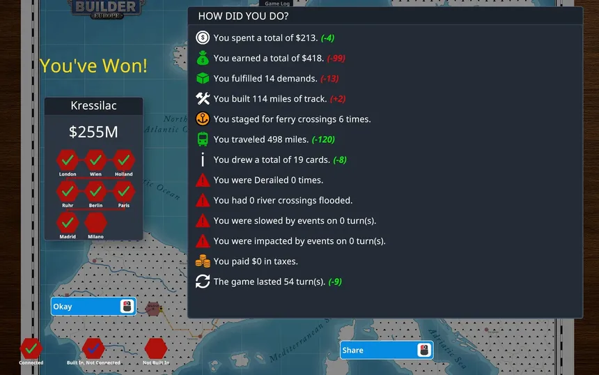 Скриншот 4 к игре Empire Builder
