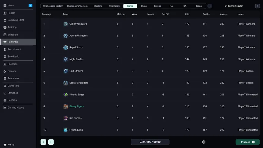 Скриншот 5 к игре Teamfight Manager 2
