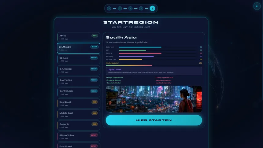 Скриншот 3 к игре The Override Protocol