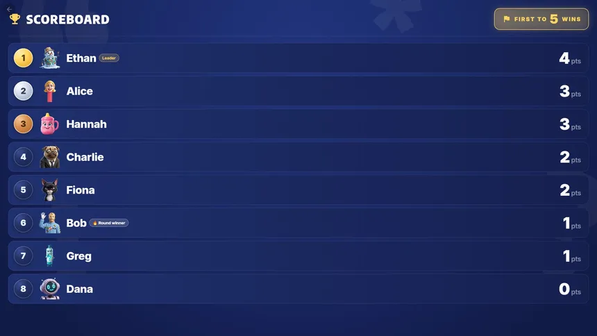 Скриншот 6 к игре Take A Joke