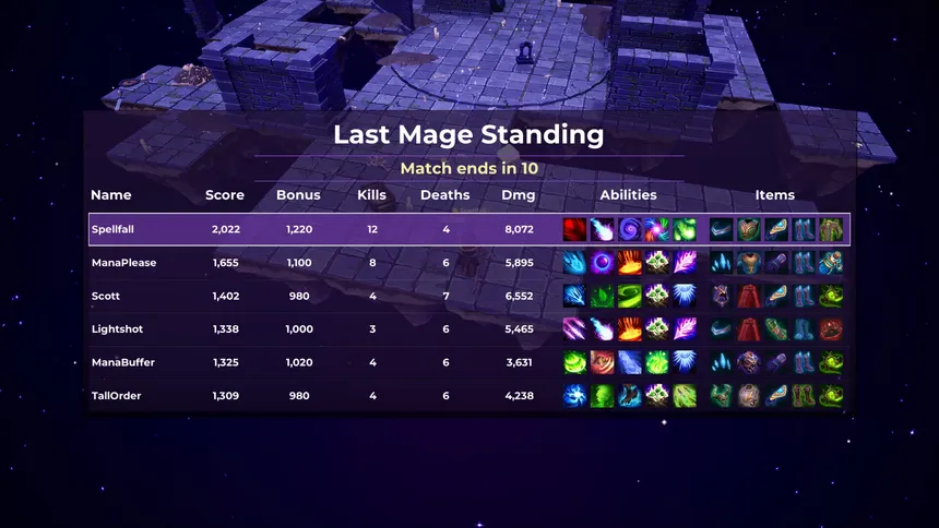 Скриншот 4 к игре Spellfall: Last Mage Standing