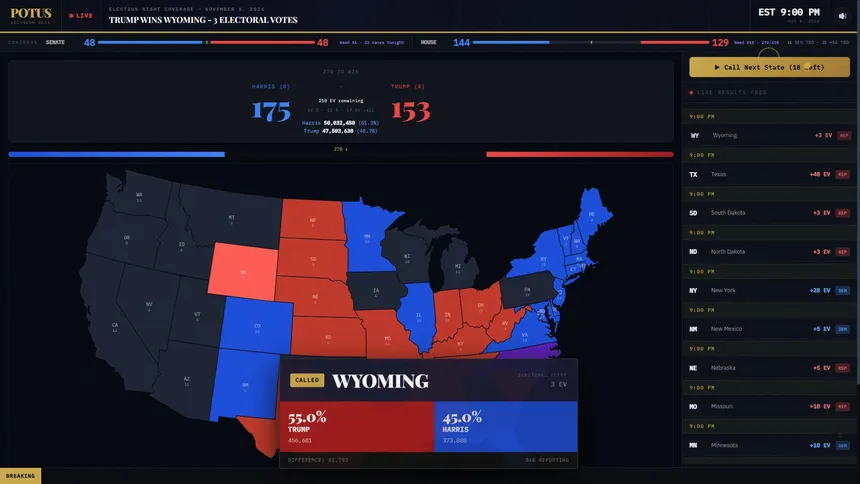 Скриншот 2 к игре POTUS Election Sim