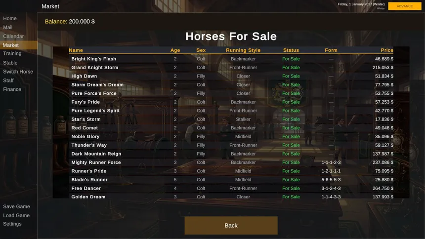 Скриншот 3 к игре Derby Dynasty : Horse Racing RPG