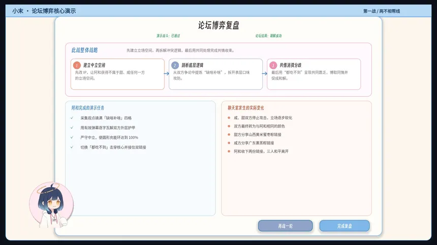 Скриншот 6 к игре 与AI的最后一战！