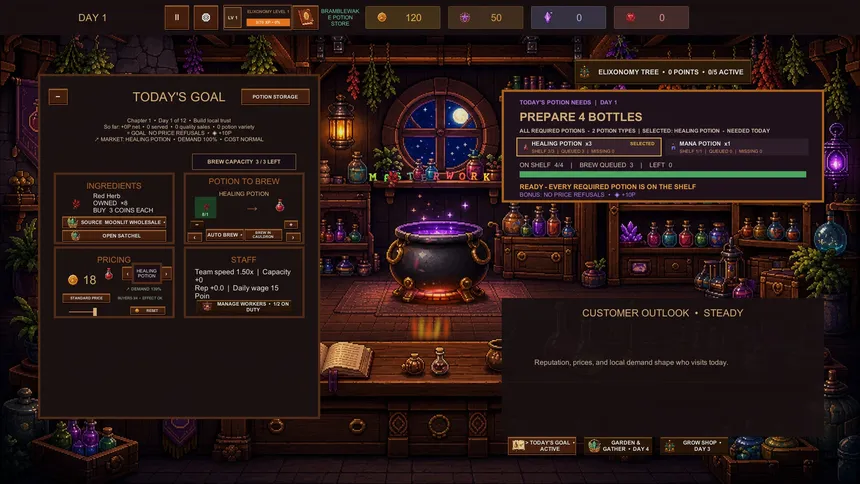 Скриншот 1 к игре Elixonomy