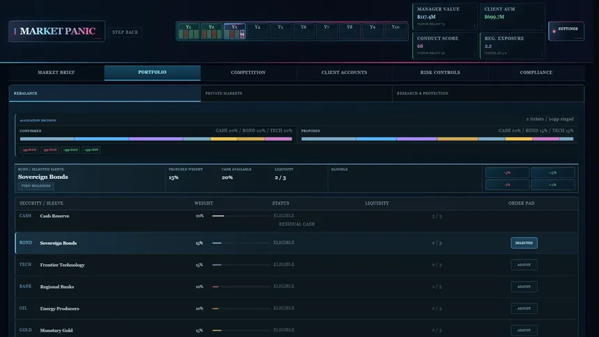 Скриншот 4 к игре Market Panic