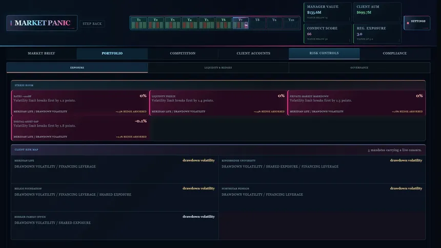 Скриншот 8 к игре Market Panic