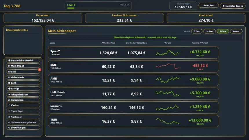 Скриншот 8 к игре Investors Paradise