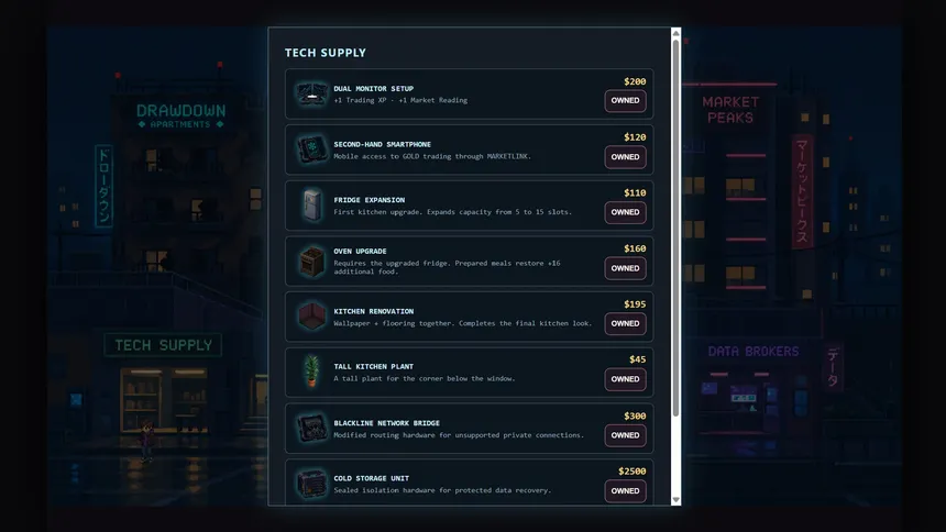 Скриншот 4 к игре 02:17 The Trader’s Path