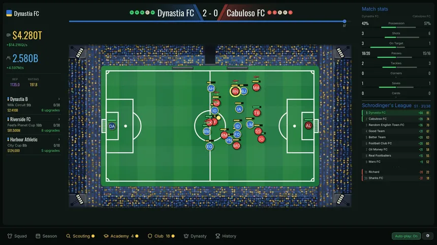 Скриншот 1 к игре Dynastia FC