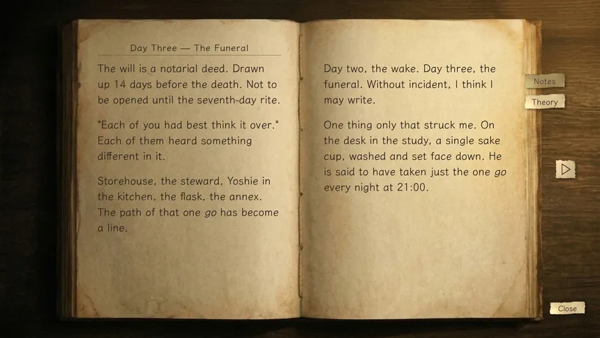 Скриншот 2 к игре The Seventh Day at the Tsubaki House - Whoever You Accuse Is Guilty