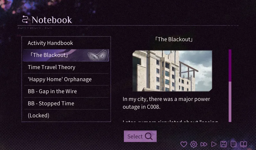 Скриншот 6 к игре The Retrospection Of Tomorrow