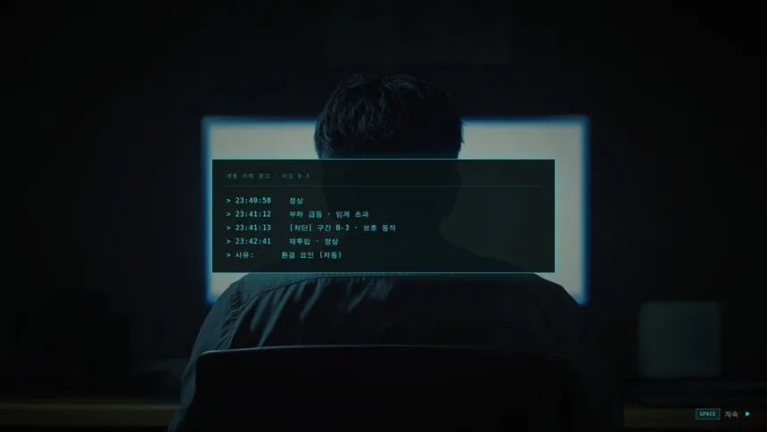 Скриншот 6 к игре Direct Investigation