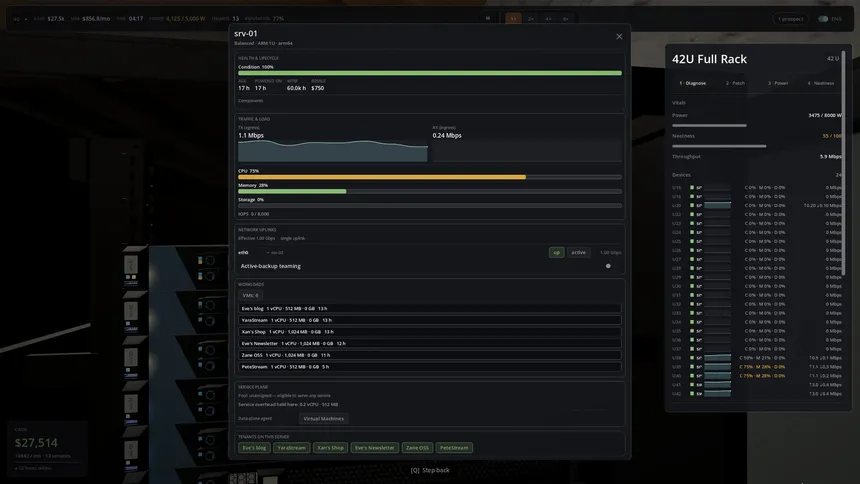 Скриншот 6 к игре Uptime: A Cloud Provider Sim