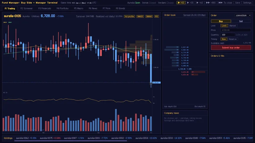 Скриншот 2 к игре Fund Manager: Buy Side