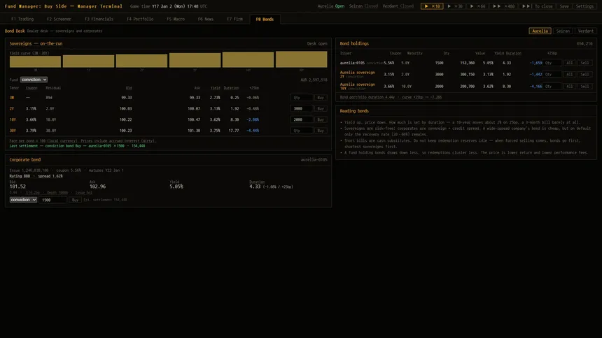 Скриншот 6 к игре Fund Manager: Buy Side