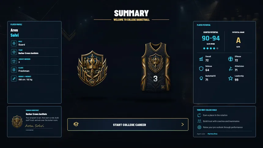 Скриншот 1 к игре Hoop Dynasty: Rise of a Legend