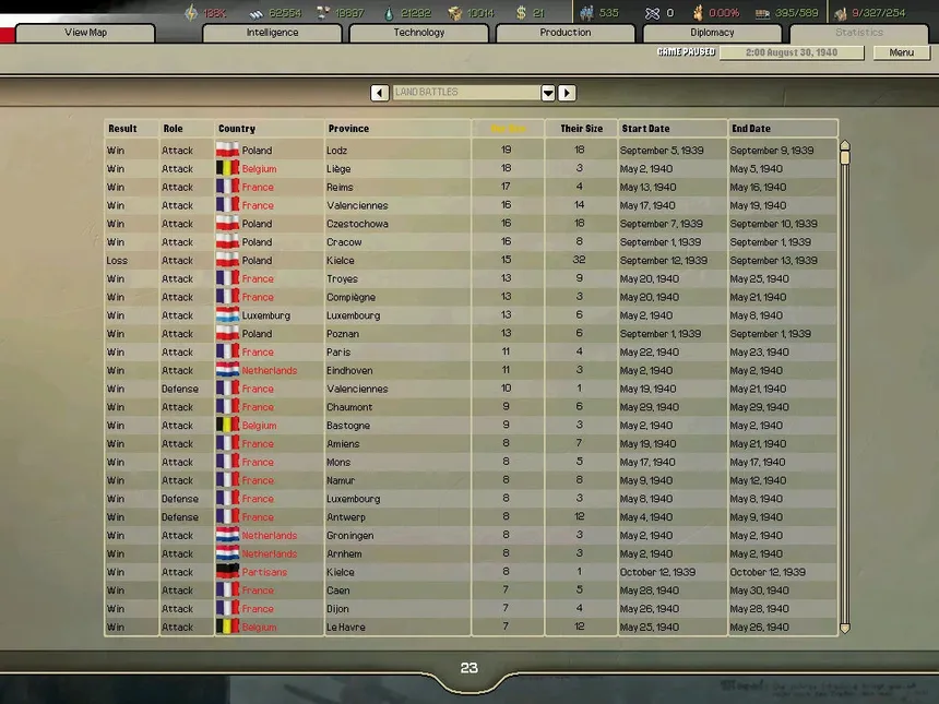 Скриншот 1 к игре Hearts of Iron 2 Complete