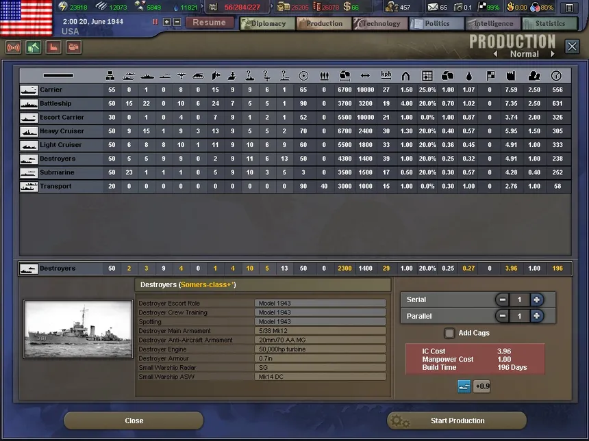 Скриншот 1 к игре Hearts of Iron III