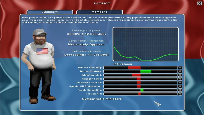Скриншот 1 к игре Democracy 2