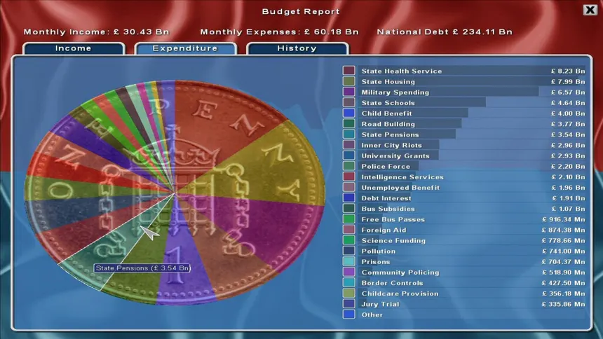 Скриншот 3 к игре Democracy 2
