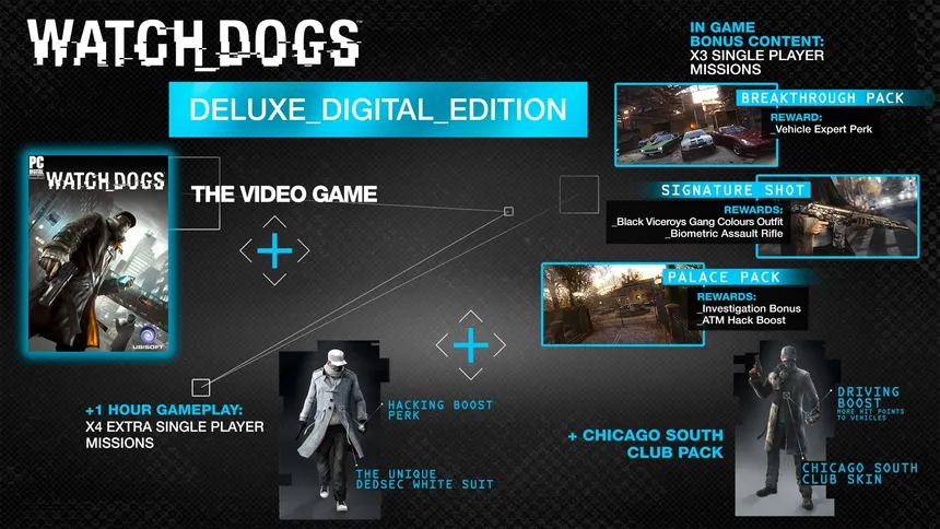 Скриншот 1 к игре Watch_Dogs