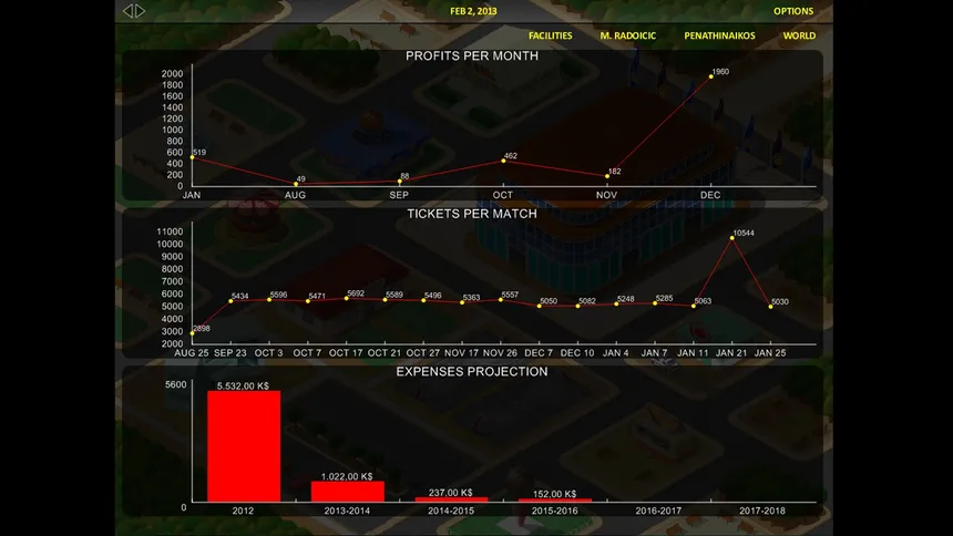 Скриншот 1 к игре World Basketball Tycoon