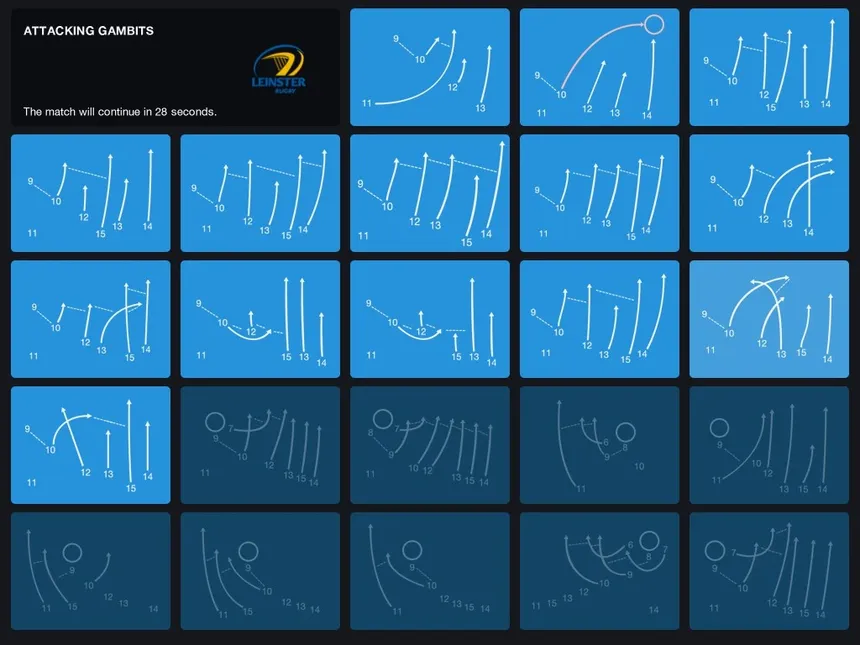 Скриншот 8 к игре Pro Rugby Manager 2015
